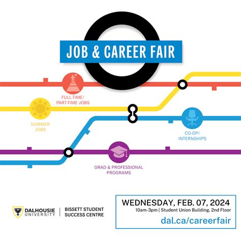 dalhousie job portal.